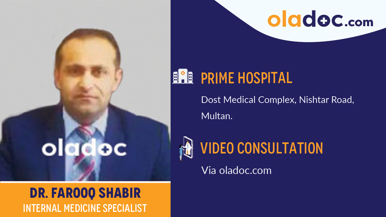 Practice location of Dr. Muhammad Farooq Shabir